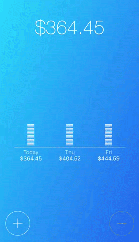 daily-budget-showcase