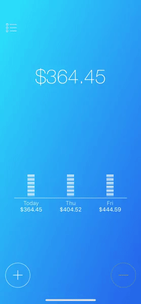 daily-budget-showcase